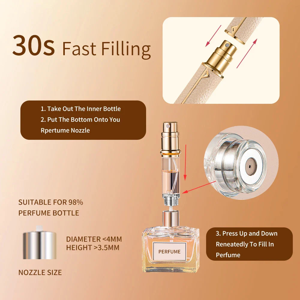 VelvetMist –  Refillable Perfume Atomizer