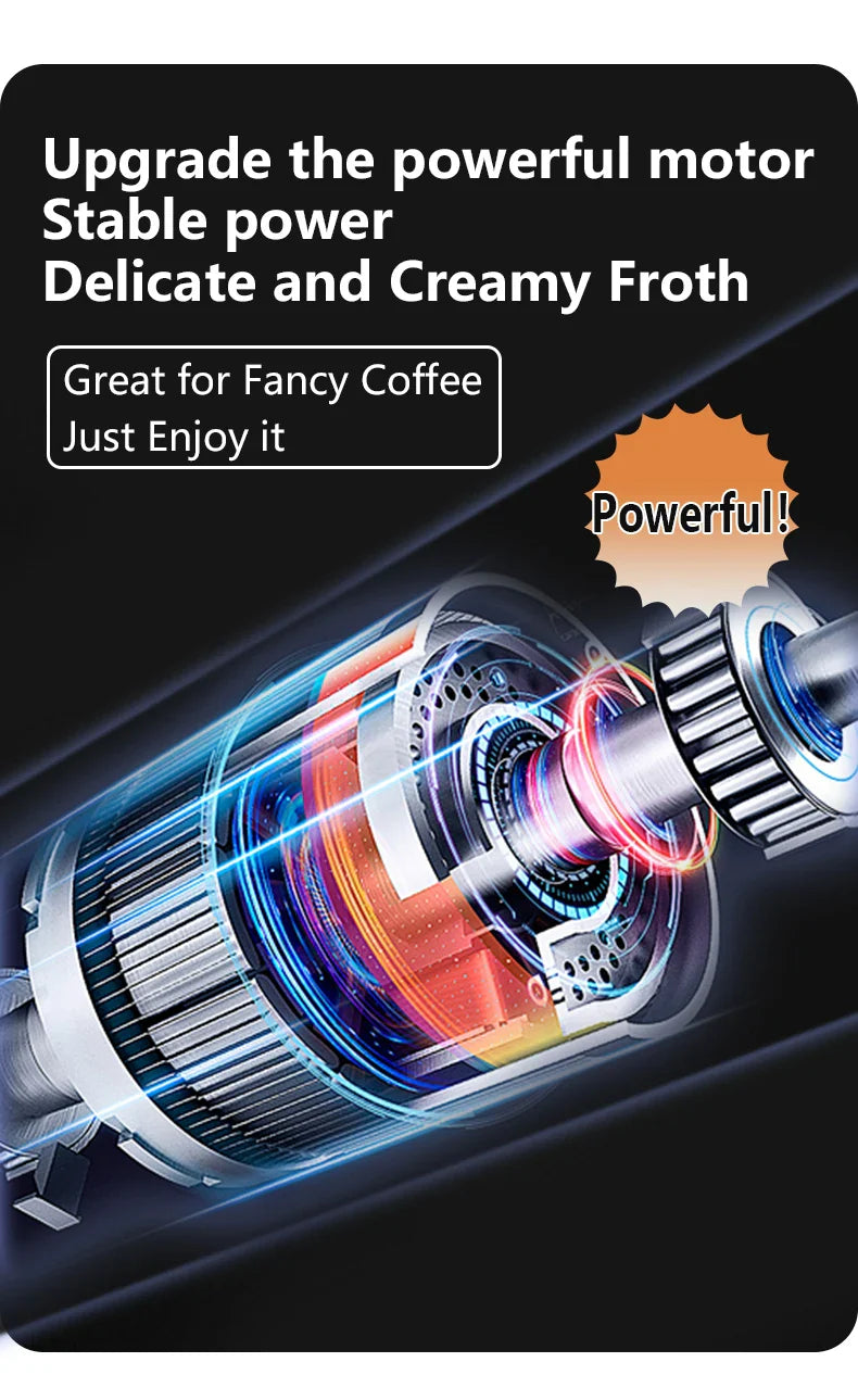 FrothMaster Handheld Milk Frother