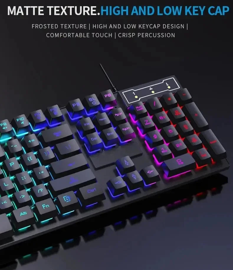 Keyboard & Mouse Set – Wired, Waterproof